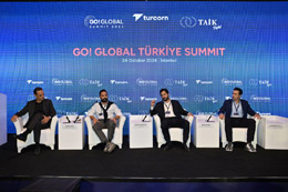 GO! GLOBAL Türkiye SUMMIT 2024
